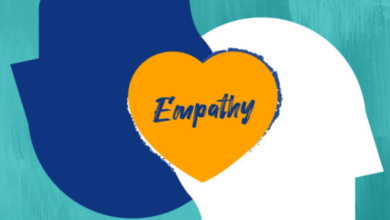 Design:W7y87ipi6hu= Empathy