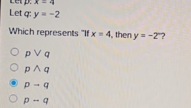 Which Represents if X = 4, Then Y = −2”?