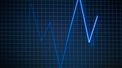 digital call pattern analysis