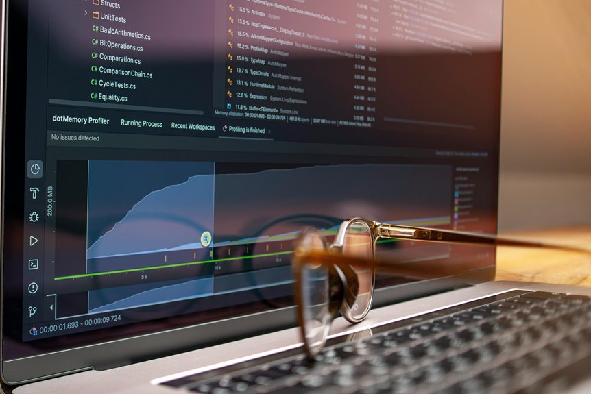 performance metrics and analysis