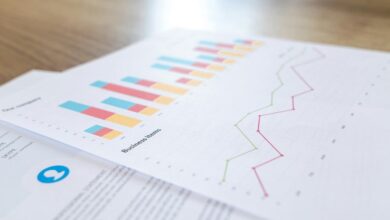 business trends analysis report