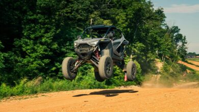 competitive analysis of entities