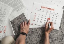 comprehensive review of items