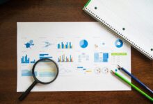 emerging market dynamics analysis