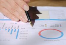 emerging opportunities forecasted numerically