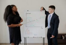 enterprise performance summary report