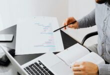 market innovation analysis report