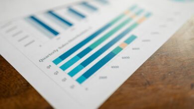 market intelligence analysis report