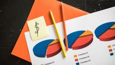 opportunity mapping trends analysis