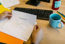 product performance evaluation report