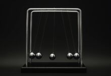 momentum radiance begins toward competitive excellence