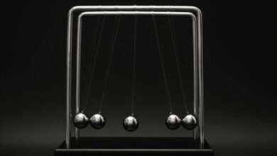 momentum radiance start market innovation