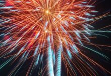 radiant flux initiating frontiers forward