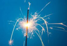 stellar spark start driving strategic success