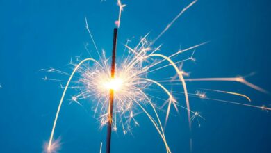 stellar spark start driving strategic success