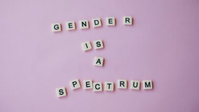 abroad sexual identity exploration