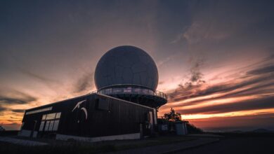 caller identity insight radar