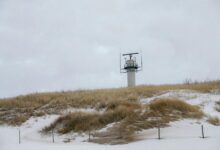 digital contact signal radar translation