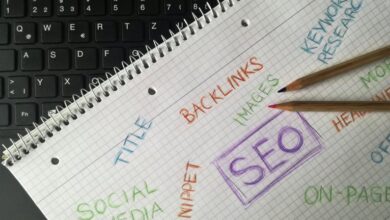 digital keyword exploration guide insight guide